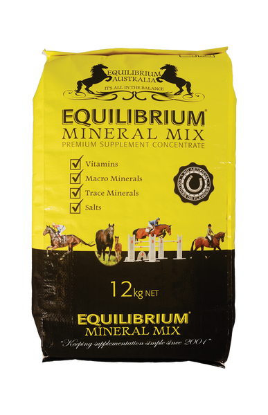 Equilibrium Mineral Mix