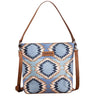 Wrangler Inez Shoulder Bag Blue