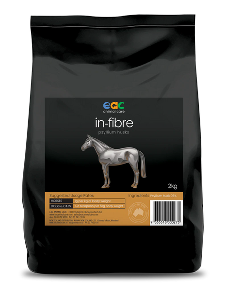 Psyllium Husk for Horses, Dogs & Cats